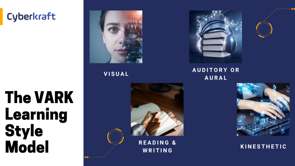 How to get a CompTIA Security+ Certification