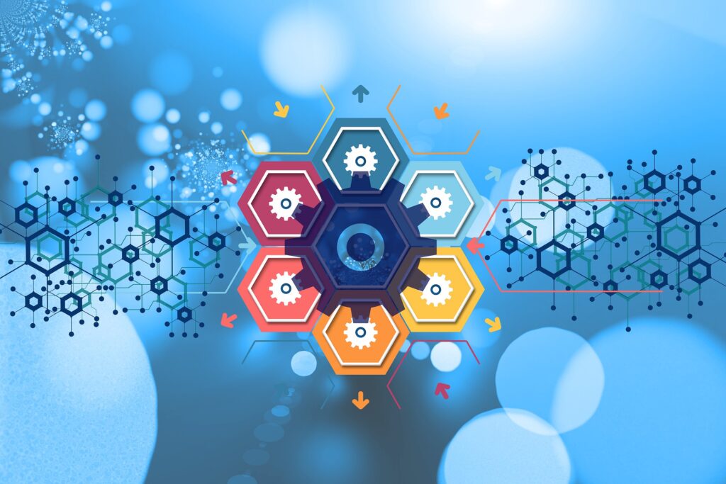 Access Control Models