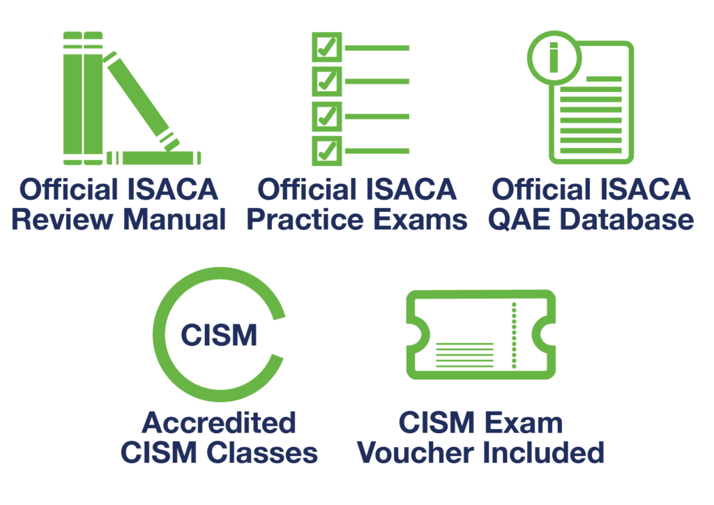 Cost of the ISACA CISM Certification