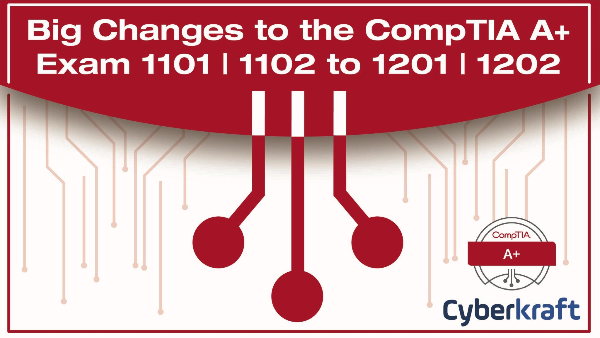 Big Changes to the CompTIA A+ Exam 1101 – 1201