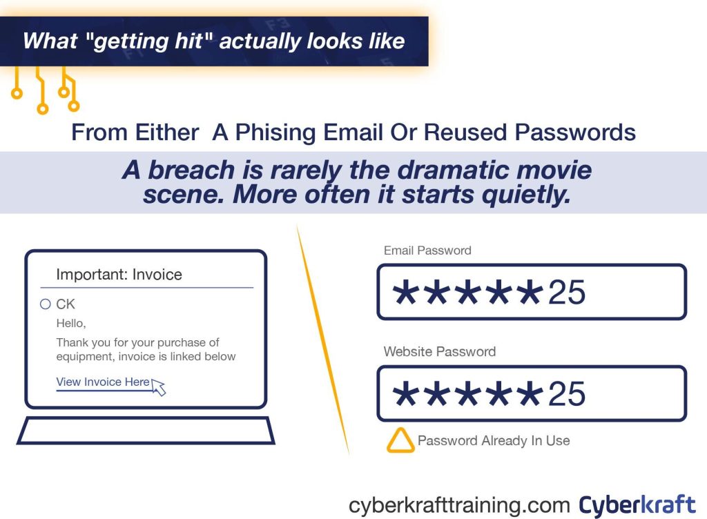 Business Hacking Supporting graphic 1