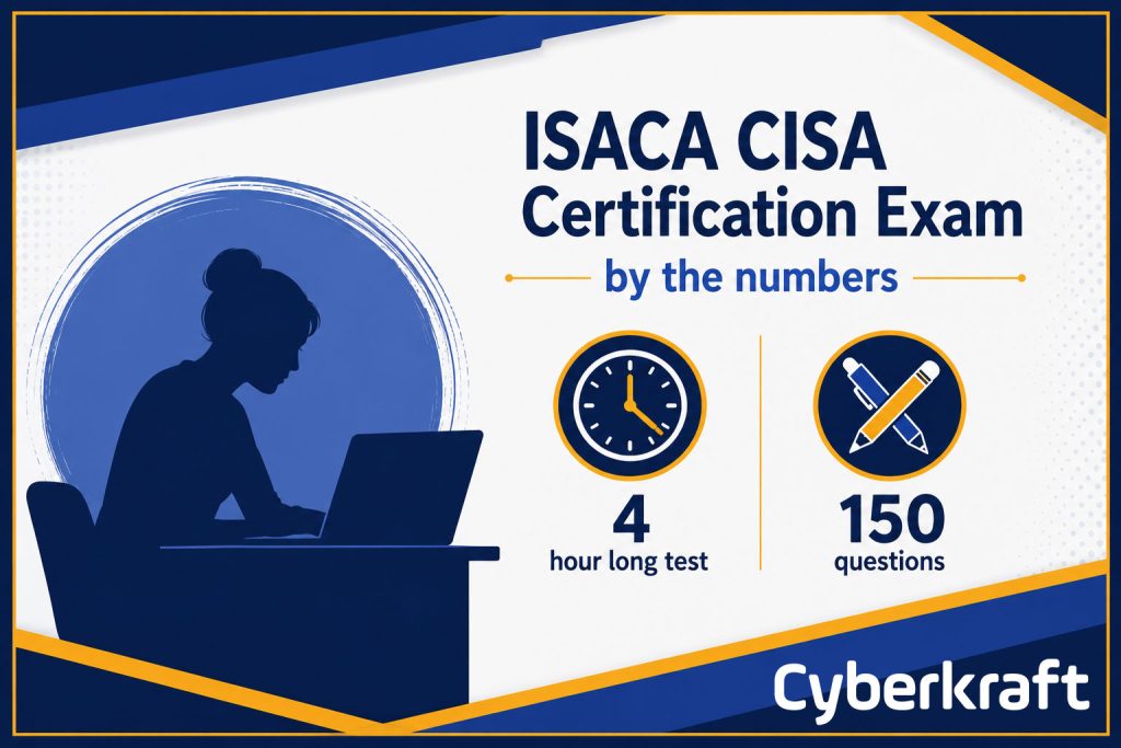 ISACA CISA Certification Exam Case Study
