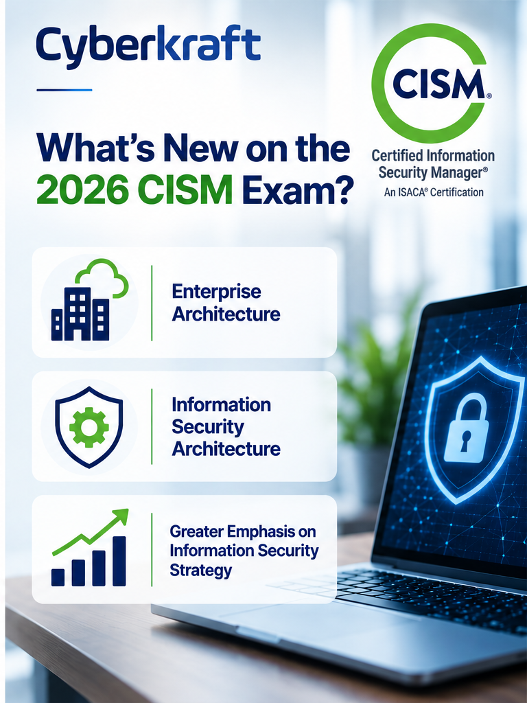 CISM 2026 Updates Graphic