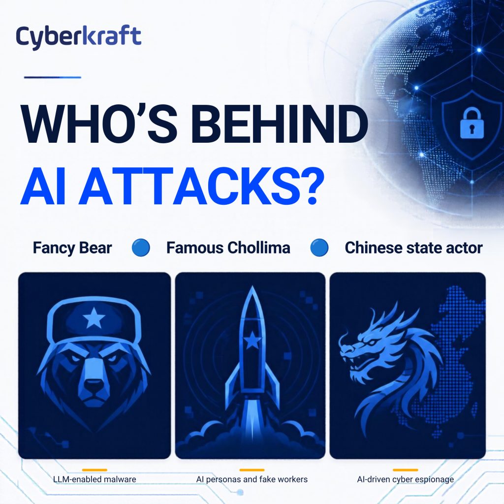 who is behind the AI attacks graphic 1