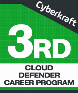 Cyberkraft 3rd Cloud Defender Graphic