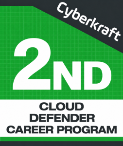 Cyberkraft Cloud Defender Milestone Graphic