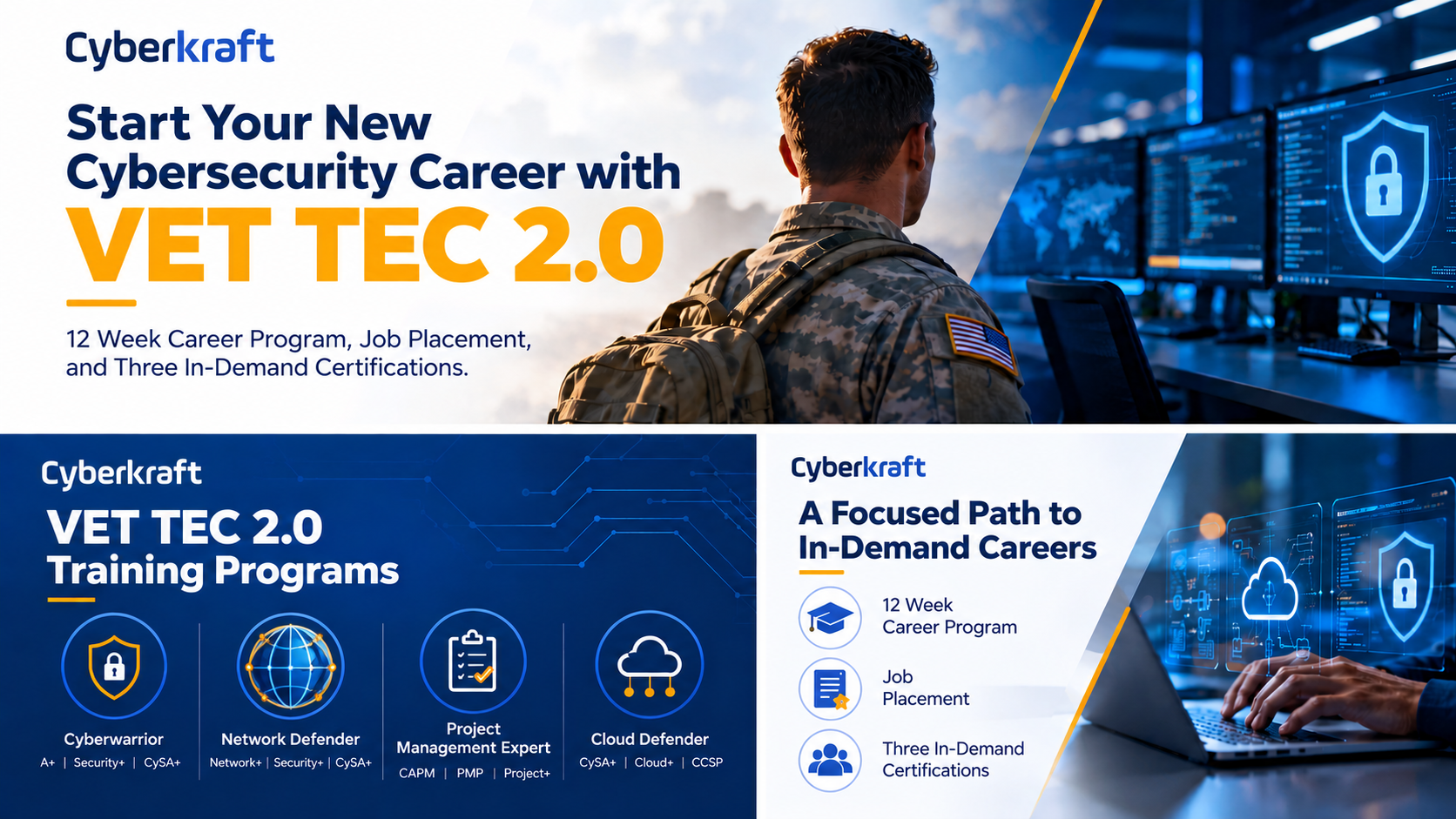 Start Your New Cybersecurity Career with Vet Tec Supporting Graphic 2