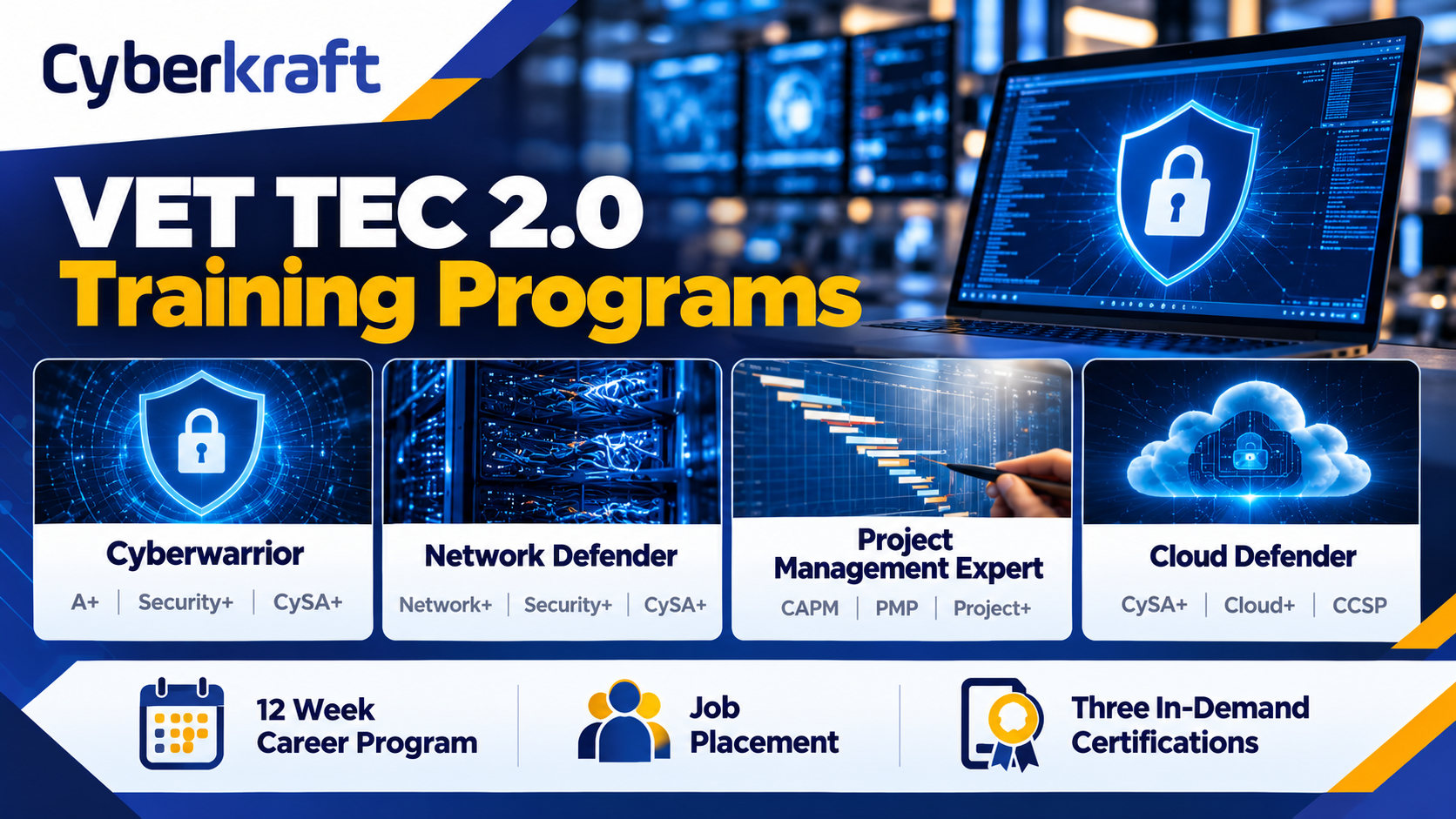 Start Your New Cybersecurity Career with Vet Tec Supporting Graphic 1